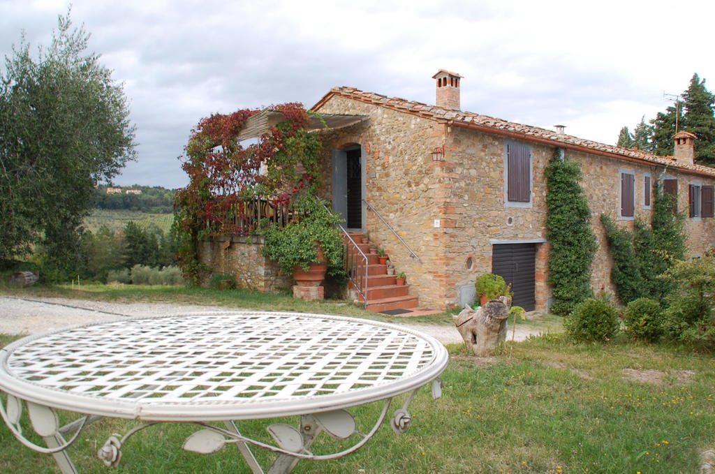 Due Piani Villa Barberino di Val dʼElsa Dış mekan fotoğraf