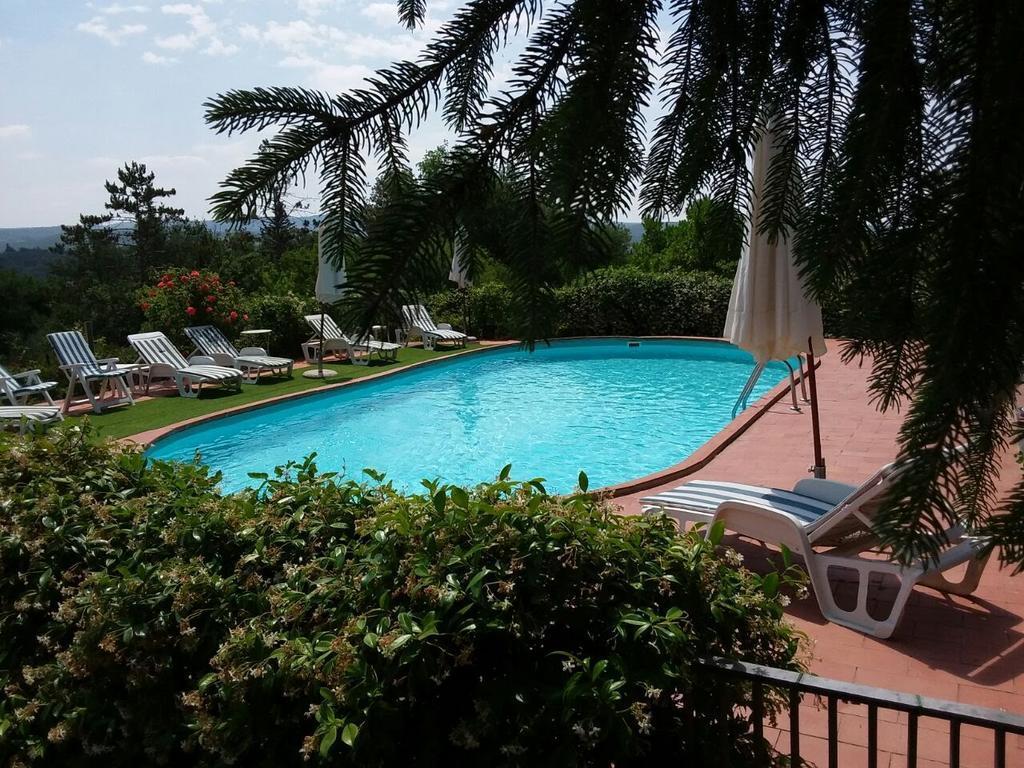 Due Piani Villa Barberino di Val dʼElsa Dış mekan fotoğraf